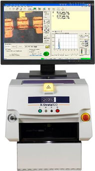 全新牛津金厚测试仪920系列以及全自动cmi900金镍测厚仪