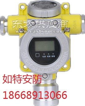 气体探测仪代理 气体检测仪生产厂家诚招代理商图片