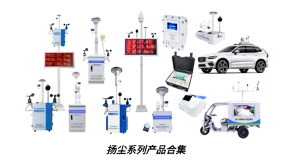 【2024】智易时代扬尘系列产品资质