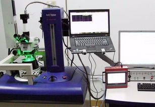 清远清城计量器具校准、使用与保养指南